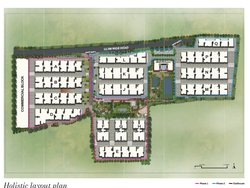 Master Layout